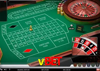 A Experiência Imersiva dos Cassinos Ao Vivo no vbet